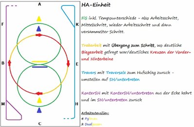 HA-einheit 30.03.12 (600x392).jpg