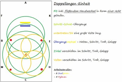 Dolo-einheit 27.0312 (600x403).jpg